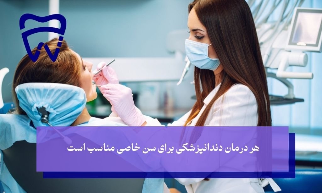 ارتودنسی، کامپوزیت یا لمینت